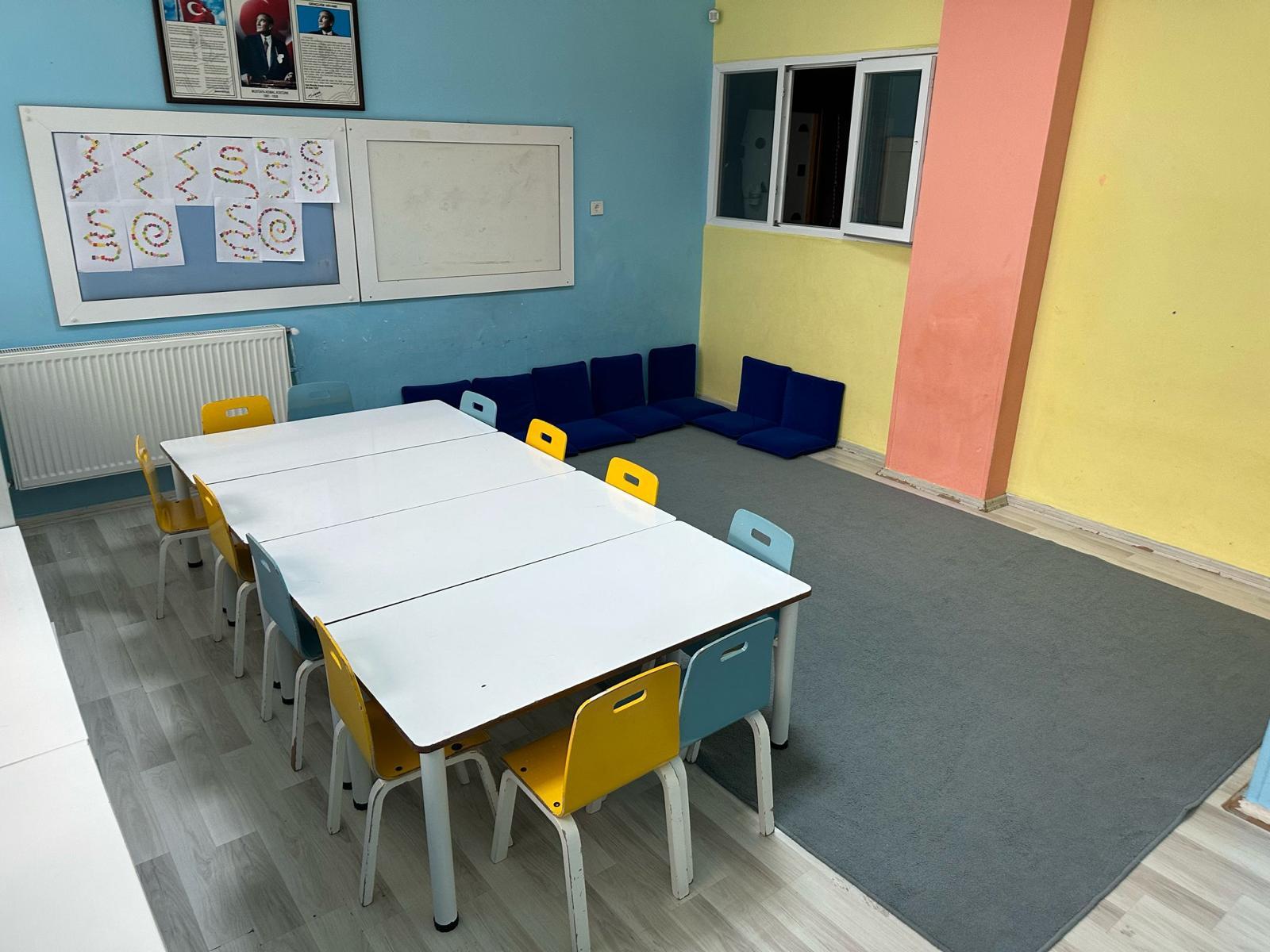 YENİMAHALLE RENKLİ DÜŞLER ANAOKULU - Yenimahalle - 7